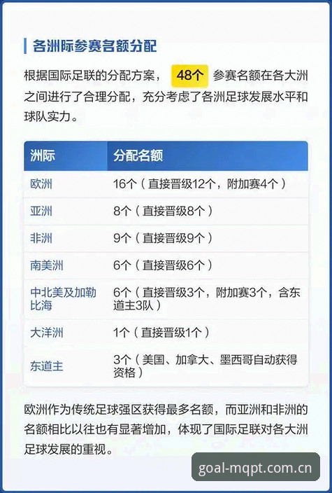买球平台安装 世界杯扩军66队操作教程:从买球体育官网看中国男足新机遇