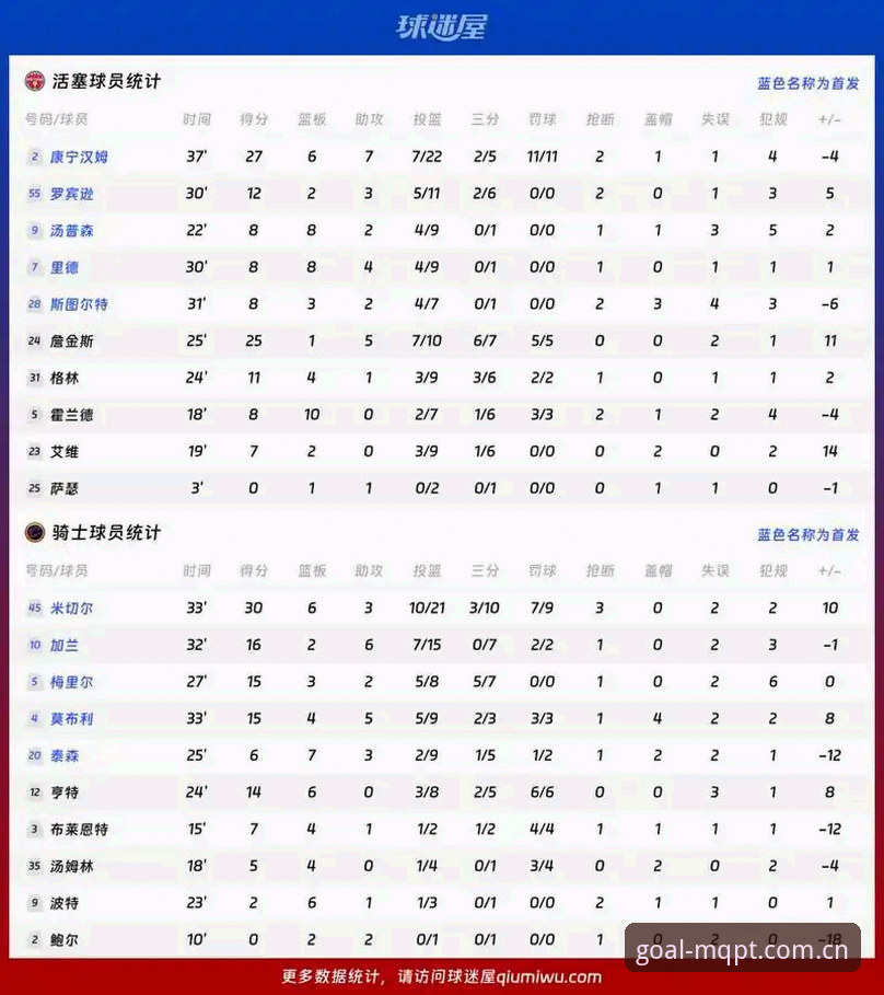 买球平台手机版 卡拉格炮轰密集赛程:买球体育官网解读球员身心重压最新动态
