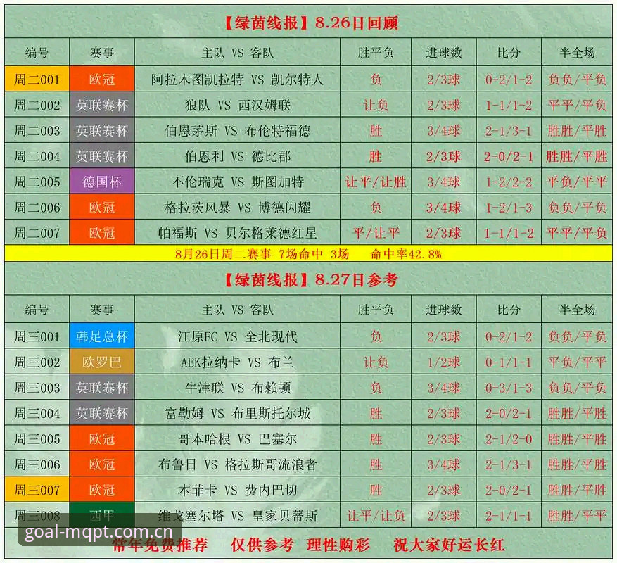 买球平台赔率 买球体育官网赔率评测:从技术角度解析投注平台选择技巧